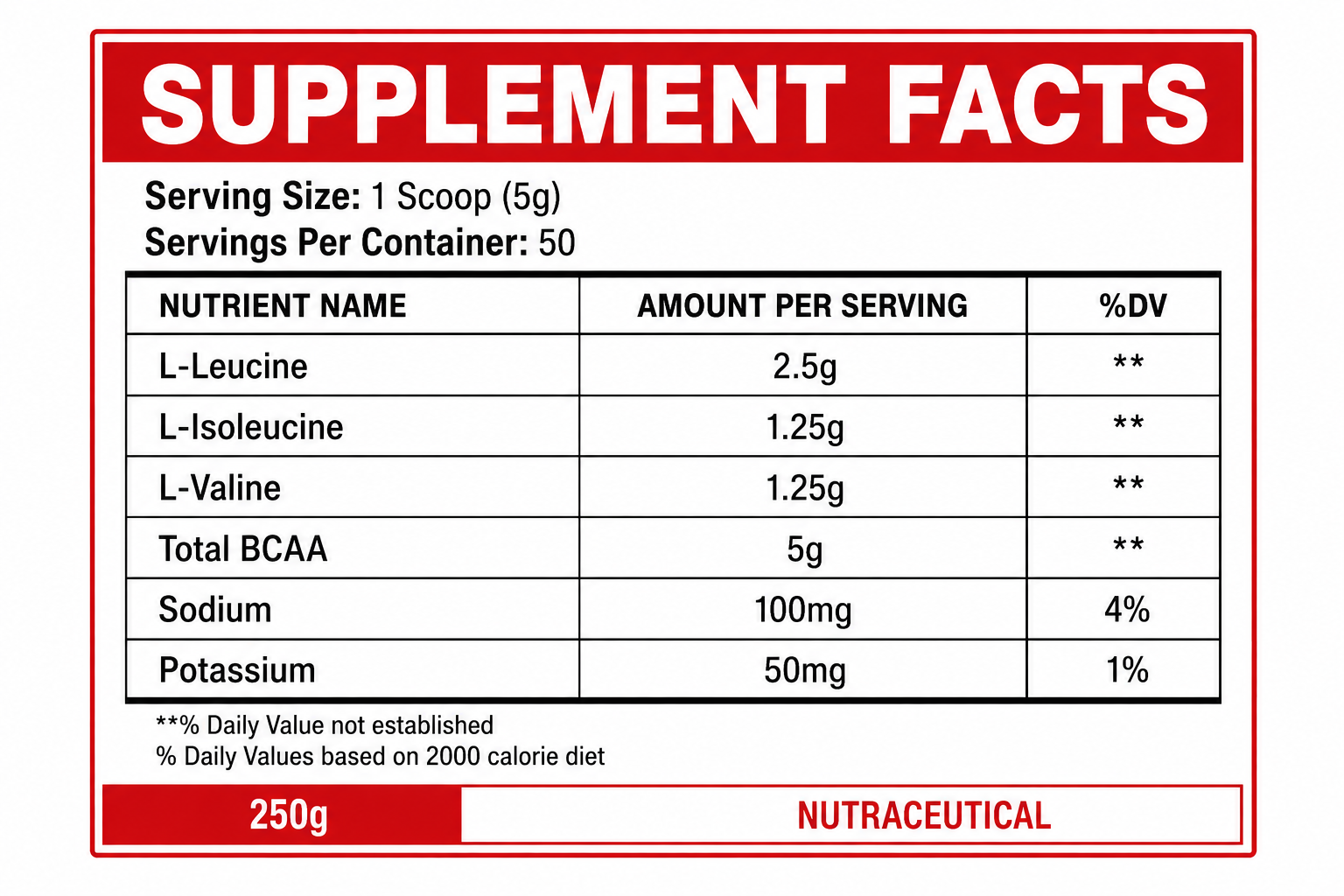 EVRYDAY BCAA - Black Currant