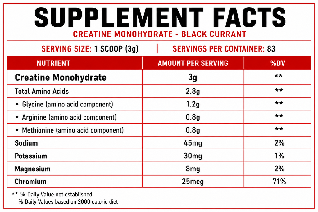 EVRYDAY Creatine - Black Currant