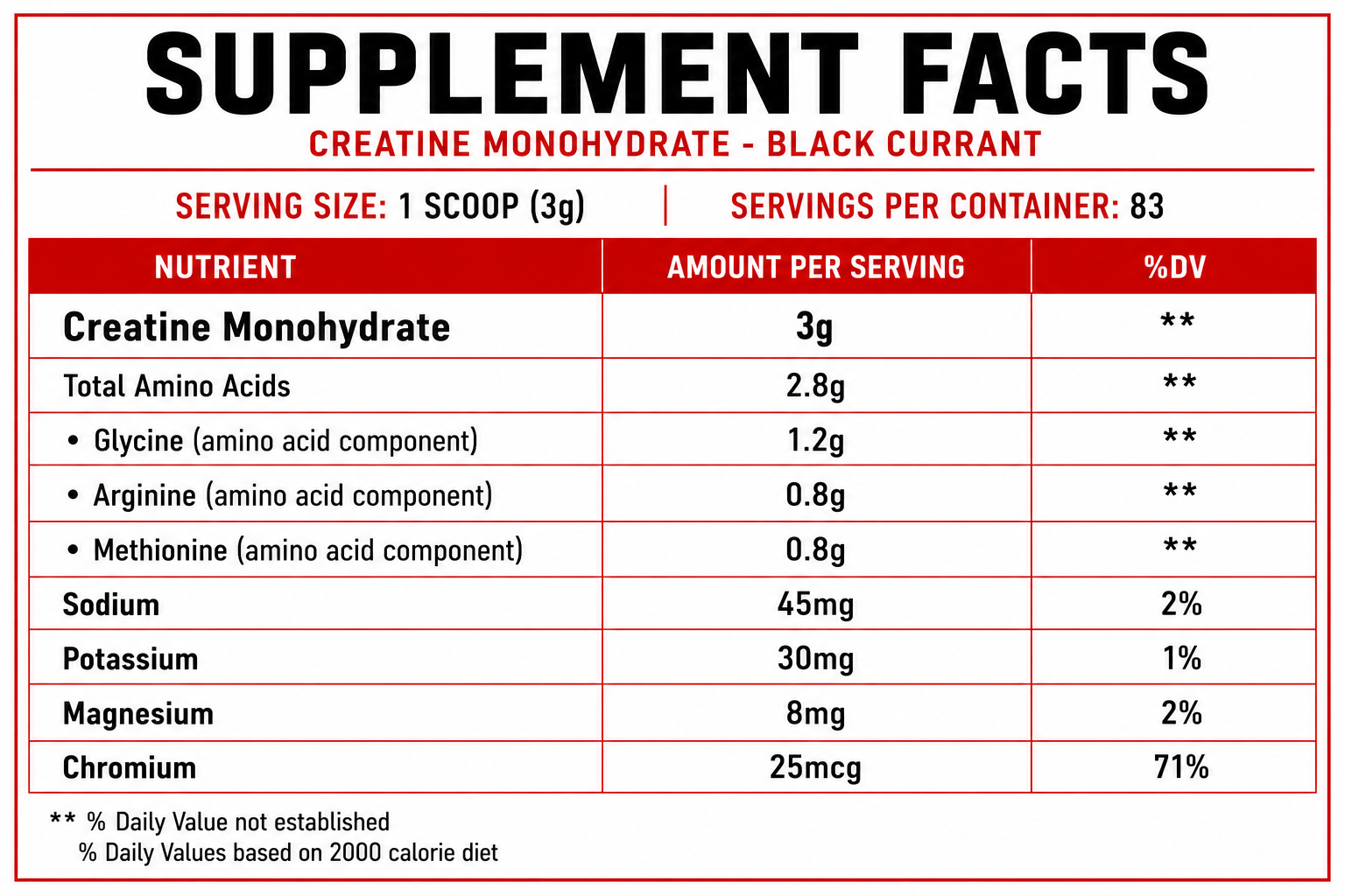 EVRYDAY Creatine - Black Currant