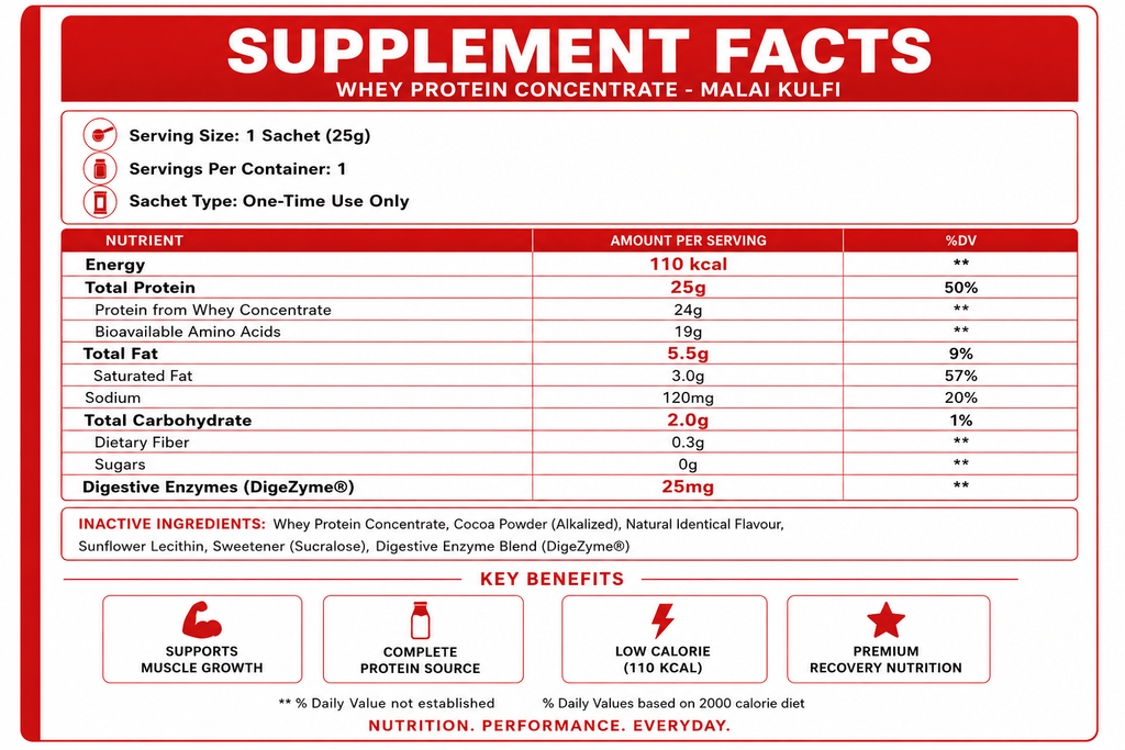 EVRYDAY Whey Protein - Malai kulfi Sachet