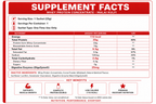 EVRYDAY Whey Protein - Malai kulfi Sachet
