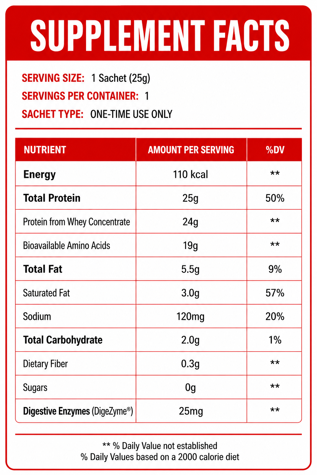 EVRYDAY Whey Protein - Coffee Sachet