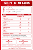 EVRYDAY Yeast Protein - Chocolate