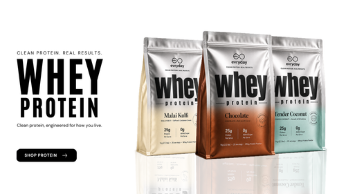 Products preview